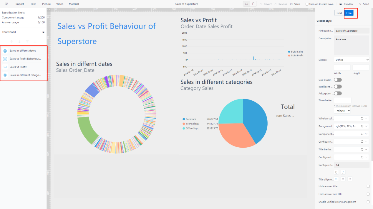 Figure 5-3-2 Edit dashboard - free layout